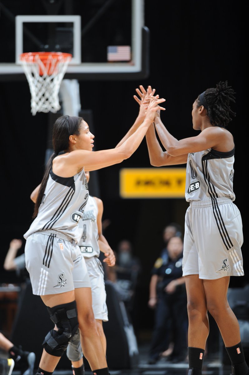 SAStars's tweet image. Check out the best photos from @OMG_itsizzyb this season!

Full album: on.nba.com/2xBdWsn