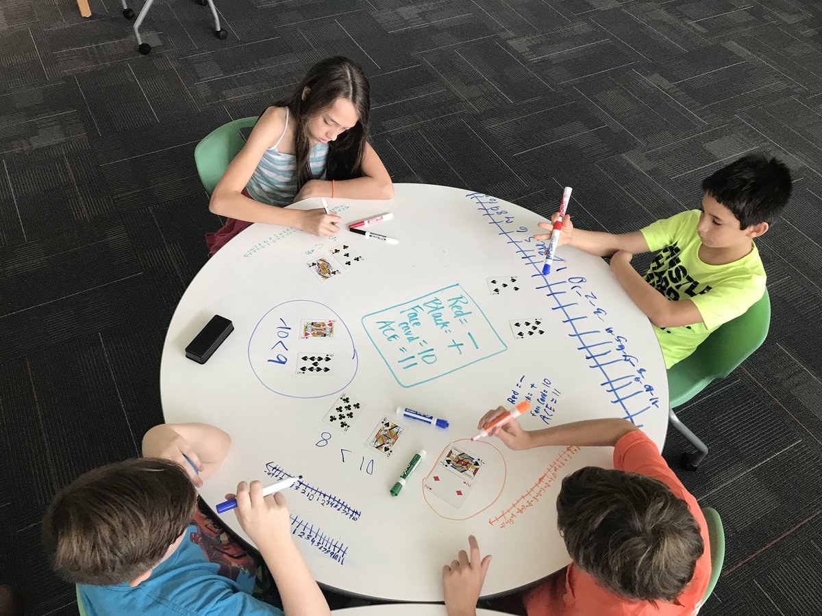 Innovation Academy- Johnston County Public Schools tweet media