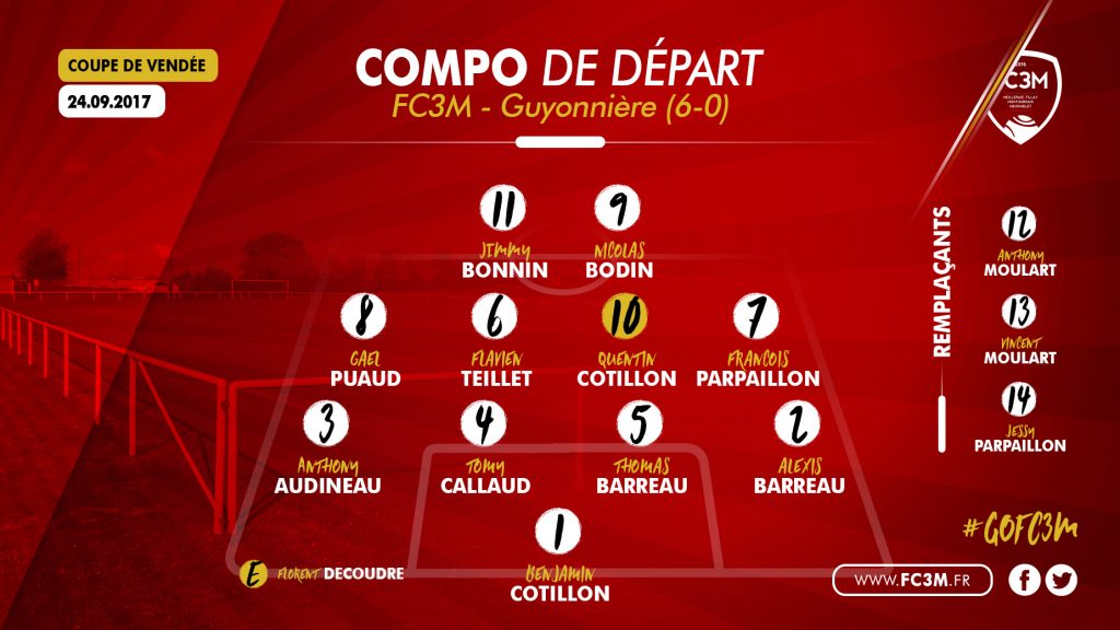 FC3M_football's tweet photo. ๐ด #FC3M1
๐ Coupe de Vendรฉe - T2
โก๏ธ Qualification sans encombre pour le prochain tour
๐ La Guyonniรจre (D4) : 6-0 https://t.co/2w36I7vfAT