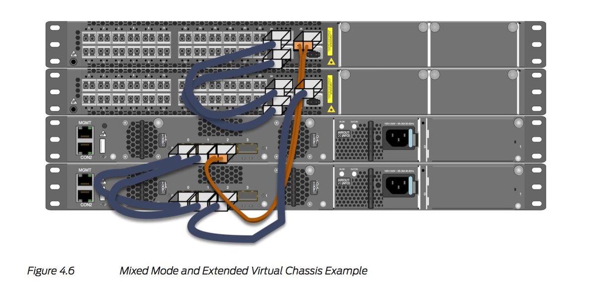 download eagc course book