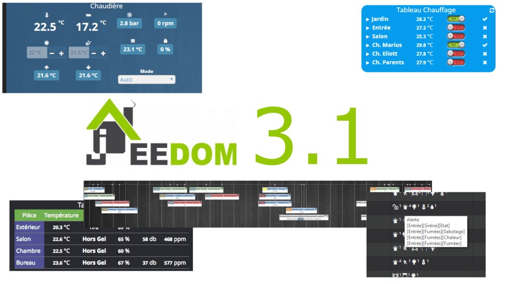 Jeedom_domotic's tweet image. Jeedom passe en version 3.1 et apporte son lots de nouveutés jeedom.com/blog/3788-jeed…