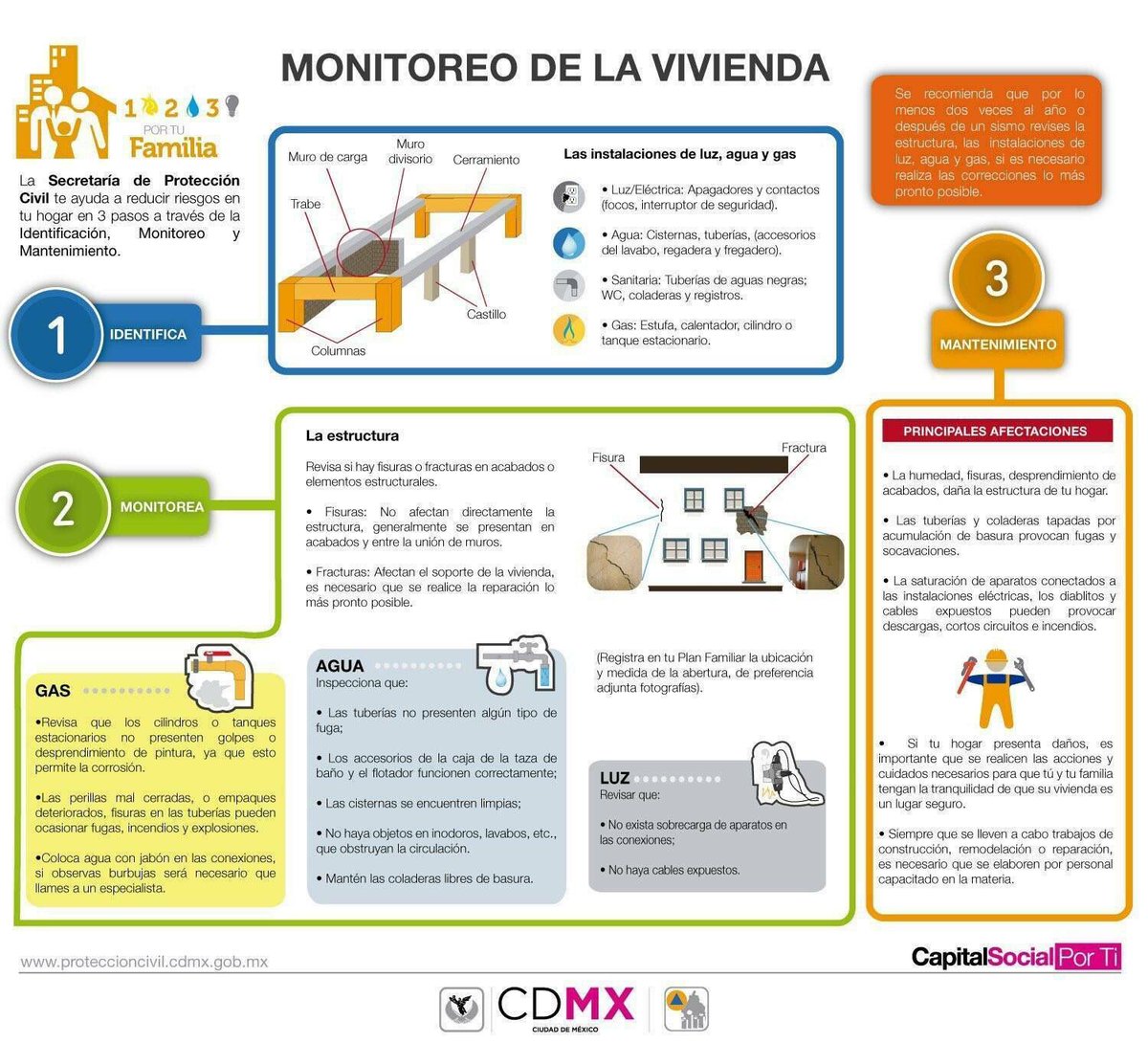 Gobierno de la Ciudad de México tweet media