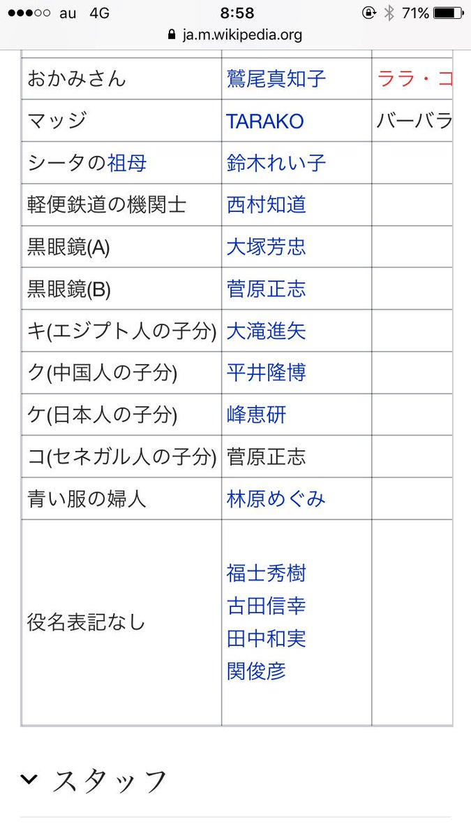 ごる 隠居 当時のモブの声優が今や大人気 そしてこちらは天空の城ラピュタのモブ約達