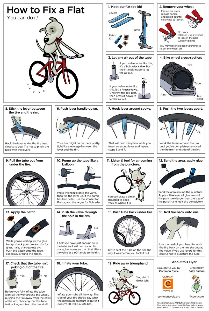 BikeSchaumburg's tweet image. Fixing a flat is simple. Here’s how to get it done.