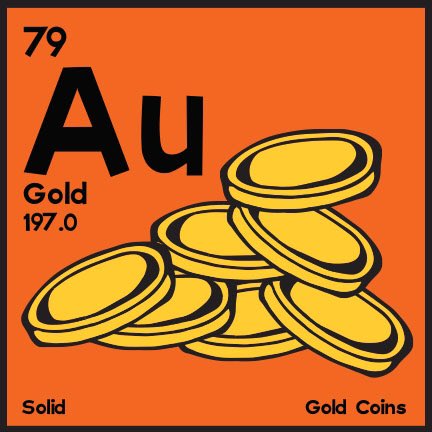 TheRyanAdams's tweet image. Happy Sweet 16th Birthday "Gold"
I left a little nerd secret on the cover.
The atomic # of Gold is on my shirt!