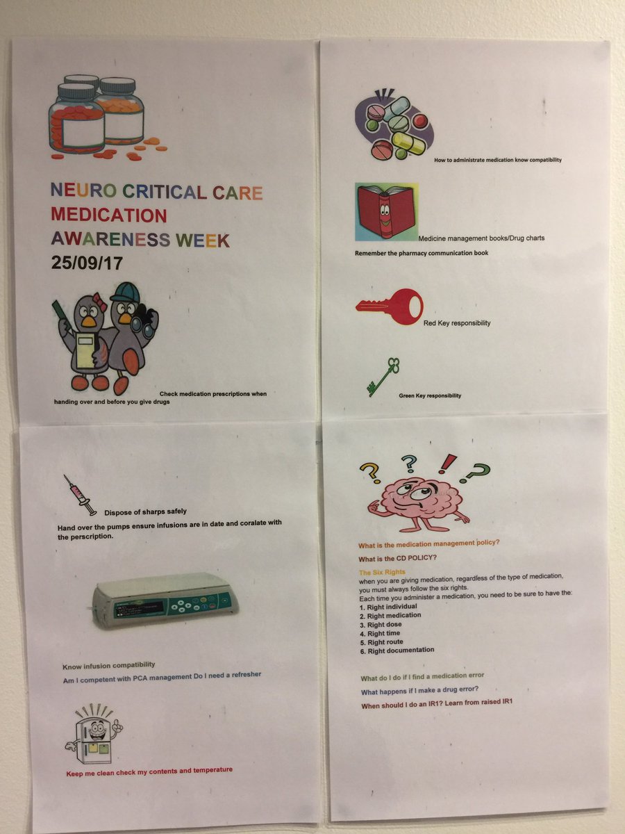 Neuro Checks Charting