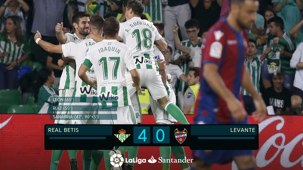 FINAL #RealBetisLevante 4-0

¡Tercera victoria consecutiva del Betis en #LaLigaSantander! 💥