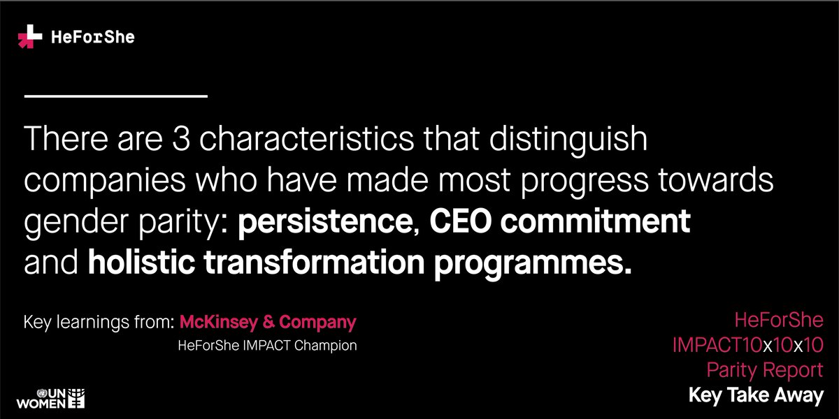 HeForShe's tweet photo. Key learning from the #HeForShe IMPACT10x10x10 Parity Report. Learn more at https://t.co/FEDLQRkI5M. @McKinsey https://t.co/8xRtTrx5nY