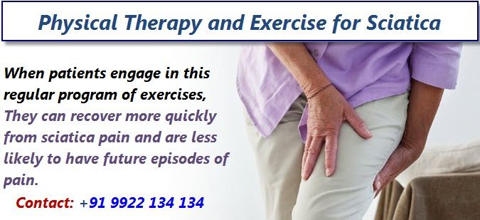 spinalogy's tweet image. Physical therapy and exercises for sciatica at Spinalogy…
Call for appointment +91 9922 134 134

#SciaticaTreatment #SciaticaExercises
