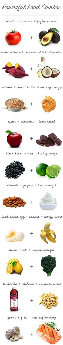 womaneasy's tweet image. Powerful #FoodCombinations...

womaneasy.com/powerful-foodc…