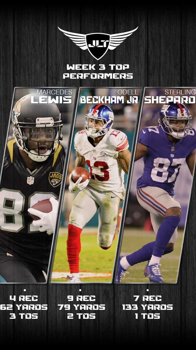JamalLiggin's tweet photo. #JLT top performers from week 3 🏈💪🏽🏈💪🏽 https://t.co/H7C1eLIQLM