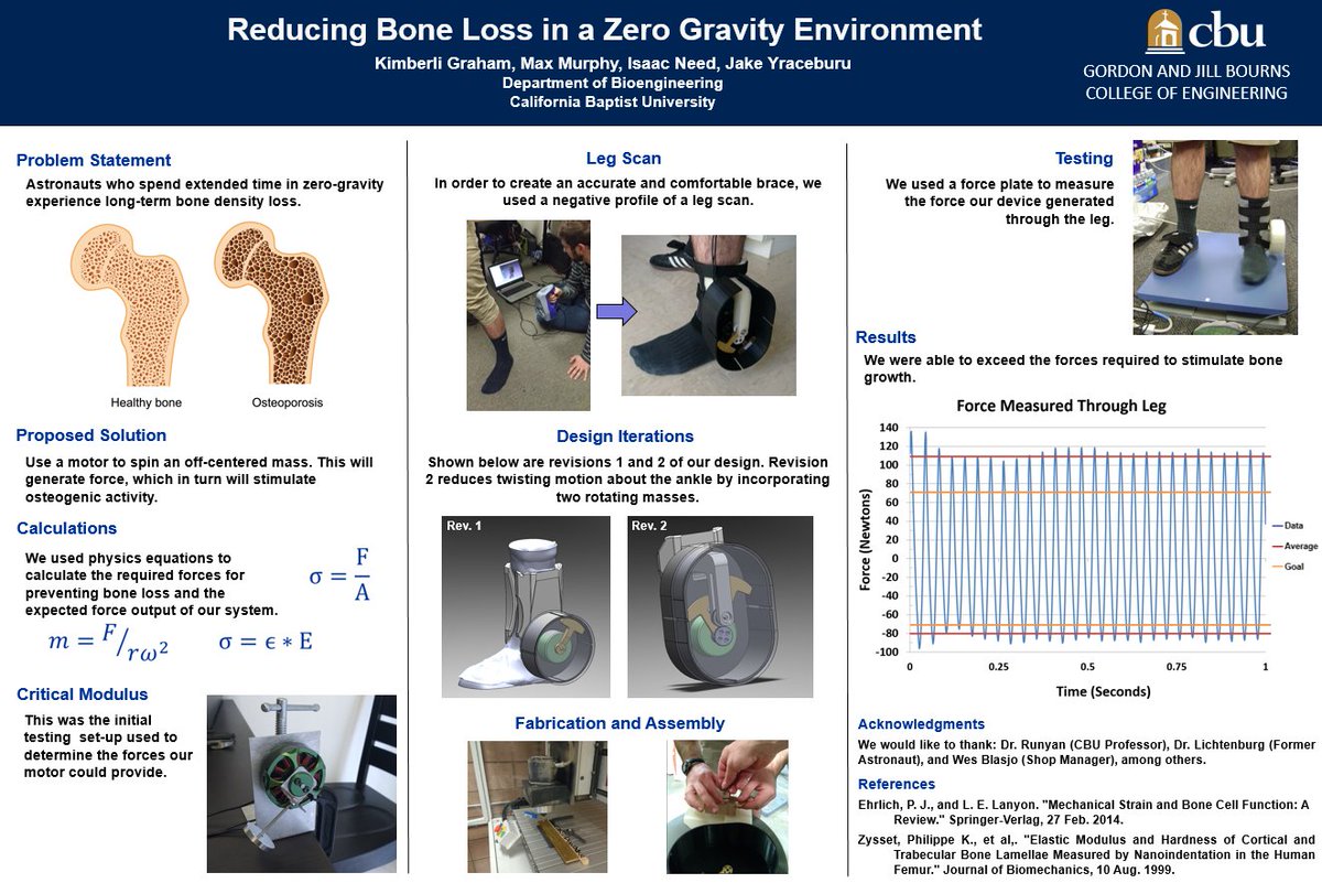 Maximillion174's tweet photo. Capstone project of reducing bone loss in space https://t.co/D3CqJMZZXY #space #3dprint #medicaldevice #3Dprinting #innovation #spacetech https://t.co/EDNZeR4QLt