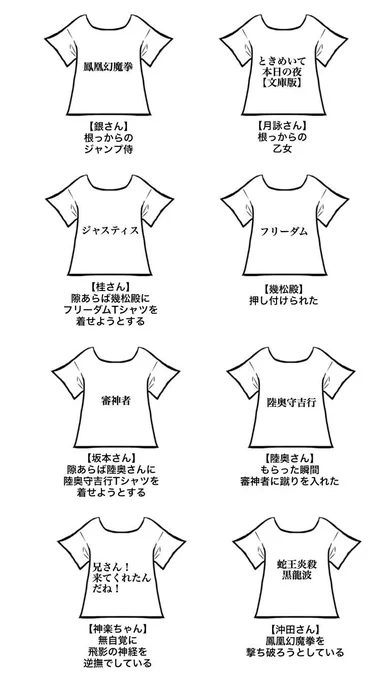 Tシャツの季節が過ぎ去る前に、カップルで着るTシャツを描いてみました。分かる人にしか分からないネタ満載ですが、果たしてどれくらいピンと来て頂けるかどうか… 