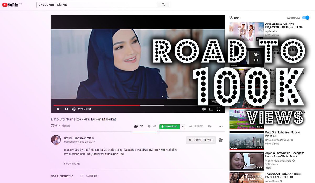 Poi Hisyam on Twitter: "Aku Bukan Malaikat MV by 