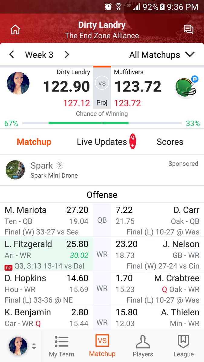 ashmuster's tweet photo. Aww ty Fitzgerald and Carr, oh an crabtree. Went from a 18% chance of winning to 82% https://t.co/PsKUbN0EFM