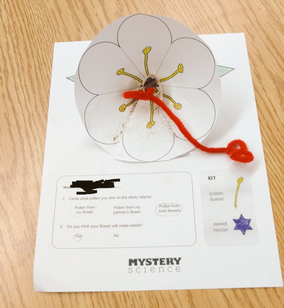 Mrs. Hunter tweet media