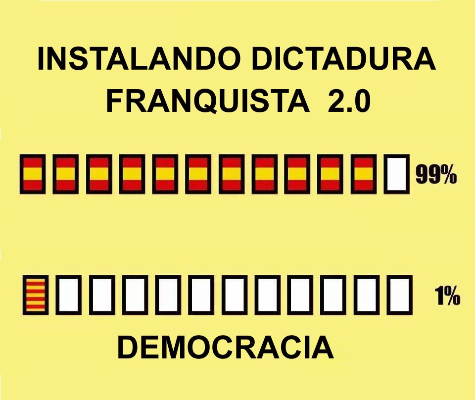 FerranAntaquera's tweet photo. @arturelpayaso2 INSTALANDO DICTADURA FRANQUISTA 2.0
#FelizLunes #MdTAmerica #Salvados1OCT #MeCambio80 #FirstDates440 https://t.co/4t0e7TxNq5