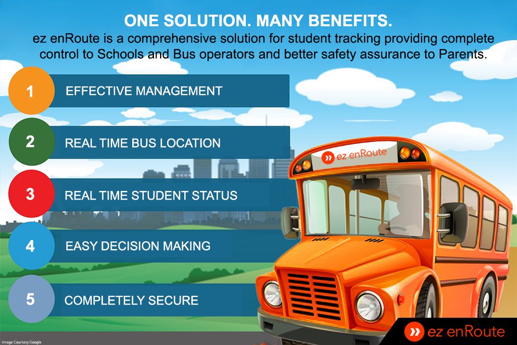 #OneSolution Many #Benefits