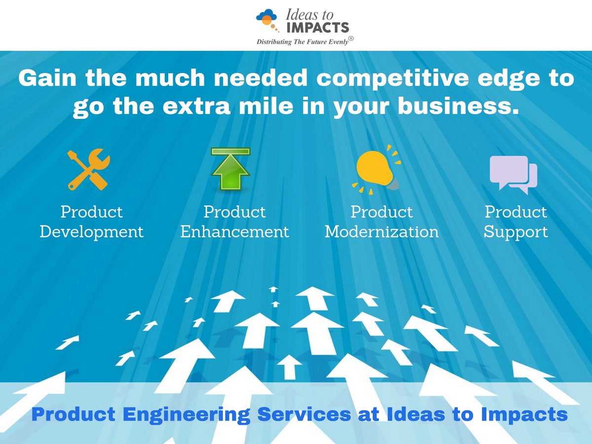 IdeasToImpacts's tweet photo. Know more about Product Engineering Services;
Write us @ info@ideastoimpacts.com
#ideastoimpacts #offshoring2 #productengineering https://t.co/xQNT0jjTX9