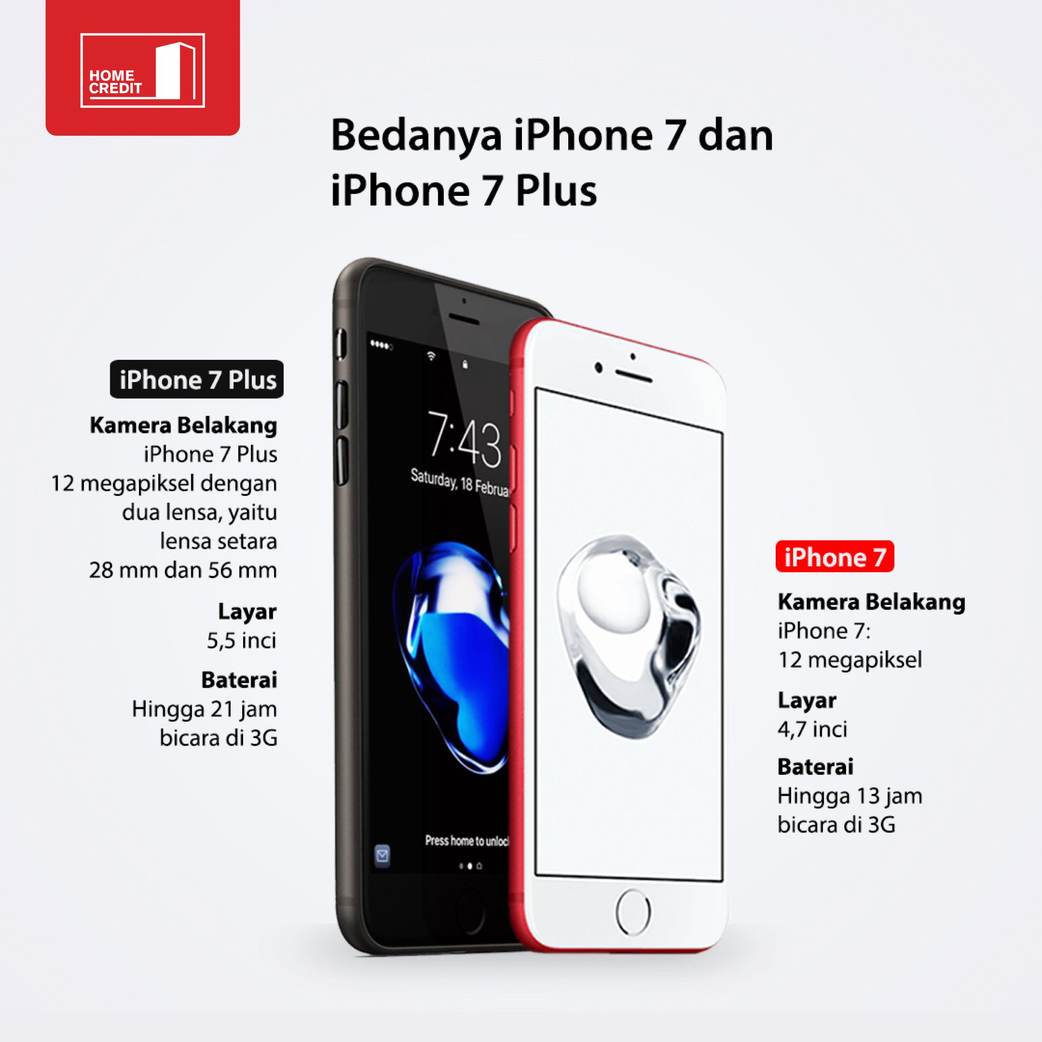 Home Credit Id ×××××××¨ Mumpung Masih Ada Promo Bebas Bunga Dari Home Credit Di Erafone Saatnya Kamu Punya Iphone 7 Dan Iphone 7 Plus Baru Nih Sobat Home Credit Https T Co Rv0yxipp6y