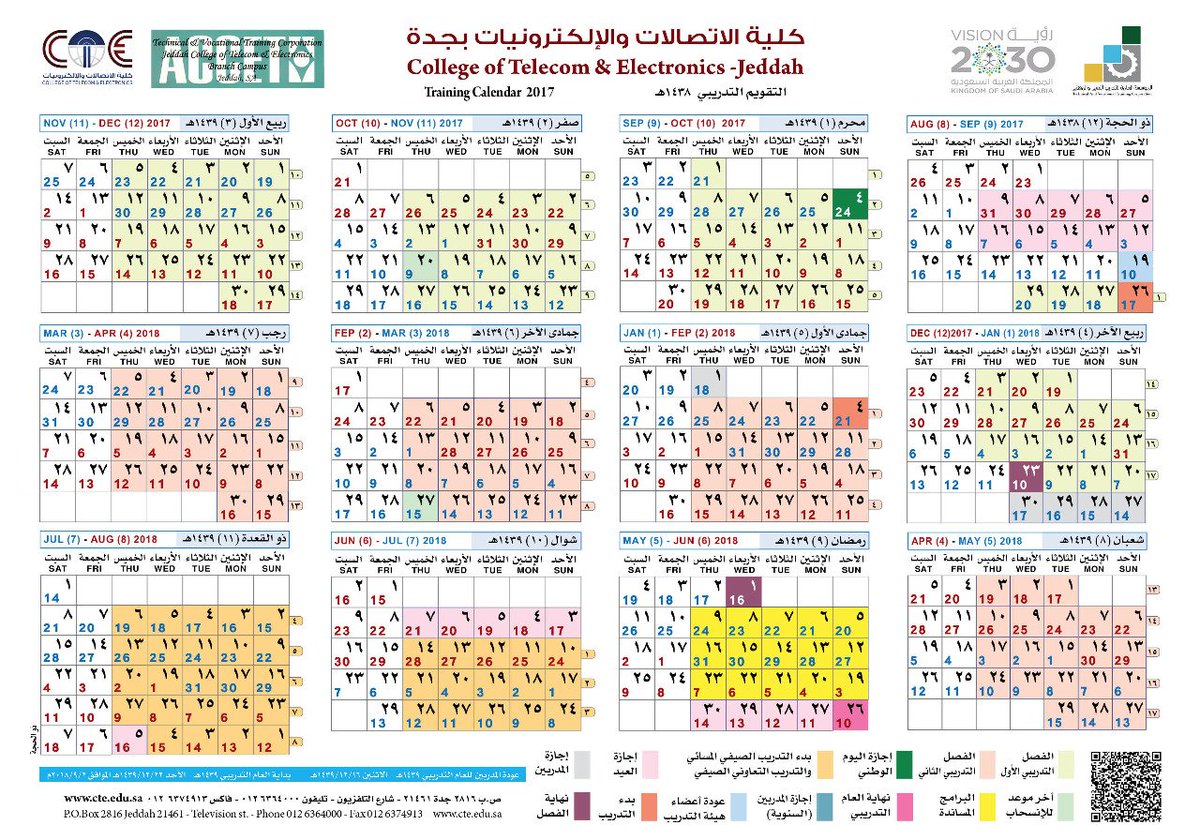 التسجيل في كلية الاتصالات بجدة 148.html