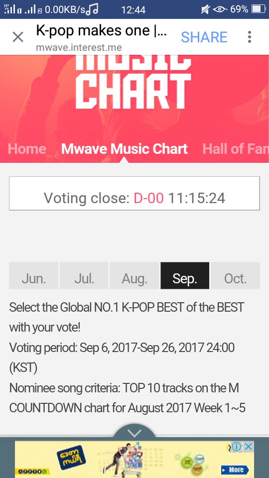 Allison541998's tweet photo. Don't give up guys! Let's vote together!
https://t.co/P3fOV34lfg
#EXO #KoKoBop #TheWarExo #Do_it_EXOL @weareoneEXO https://t.co/qHFxlgvReg