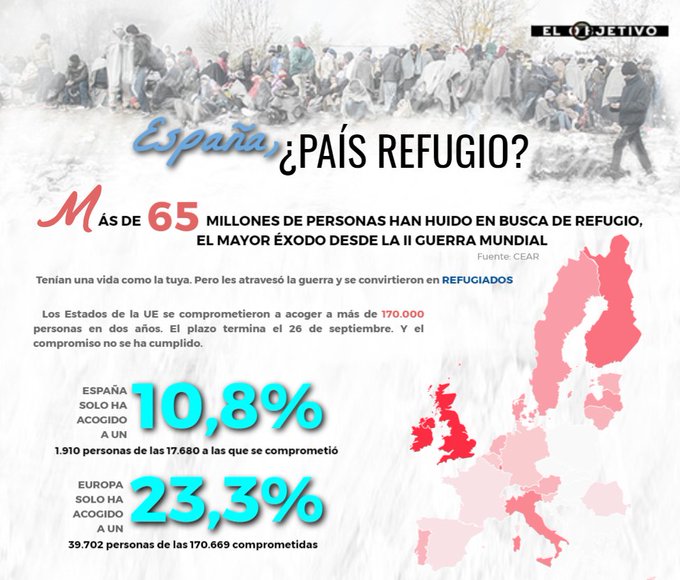 Ver imagen en Twitter