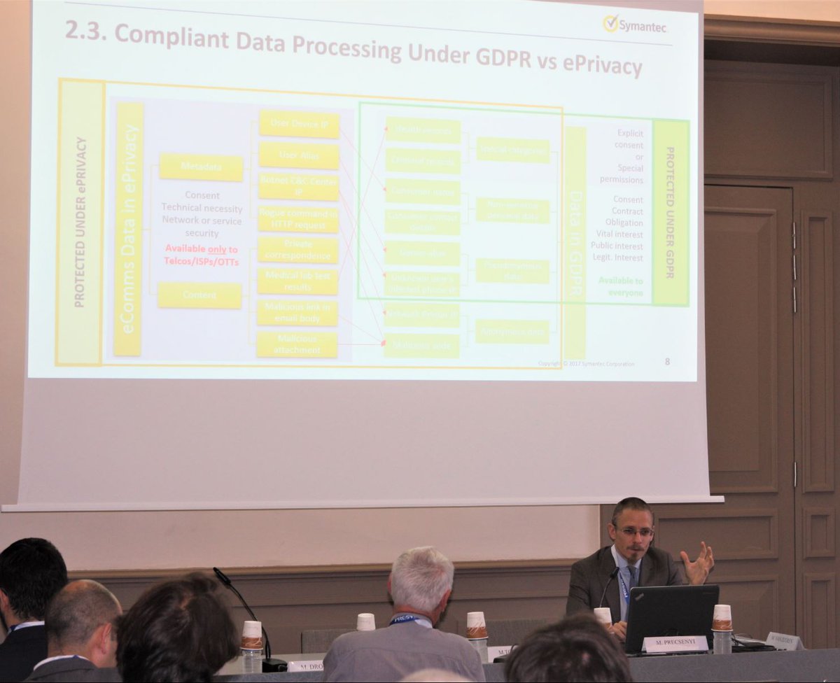 IDCyberSecurity's tweet image. Day 2 starting with @ZolPre  @Symantec on digital #privacy in #EU 
#GDPR 
#Smartsecurityweek