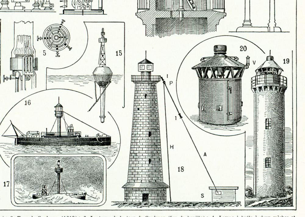 sofrenchvintage's tweet image. 1933 Antique ligthouse Print. Navigation Maritime Pilots L… tuppu.net/ad67c4b4 #sofrenchvintage #FrenchEphemera
