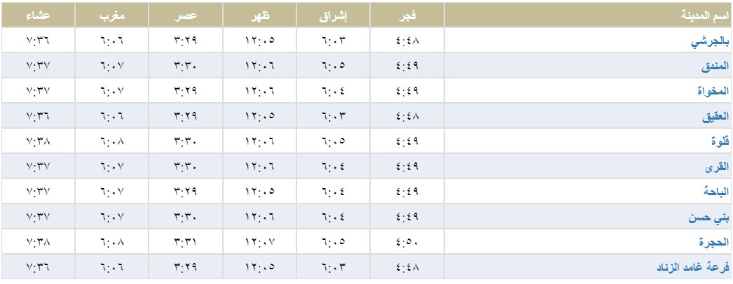 اوقات الصلاة في المخواة