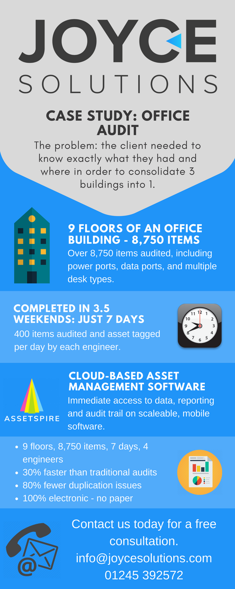 Office Auditing with JSC.  
30% faster.
80% fewer duplication issues. 
100% electronic.  
Contact us: 
info@joycesolutions.com
01245 392572