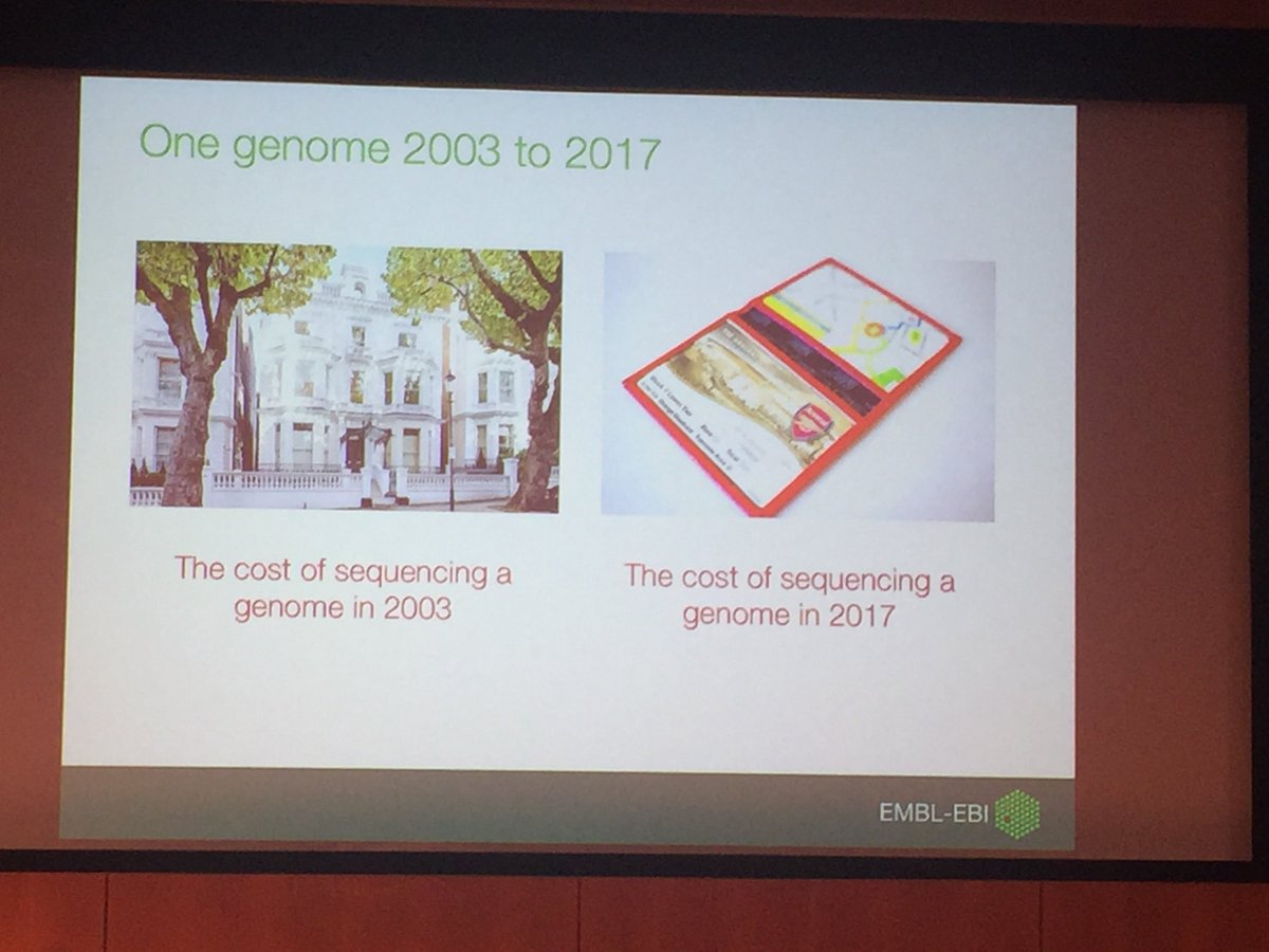 Charlotte_Guzzo's tweet image. Ewan Birney puts in perspective the evolution of sequencing costs across time #EWGbigdata
