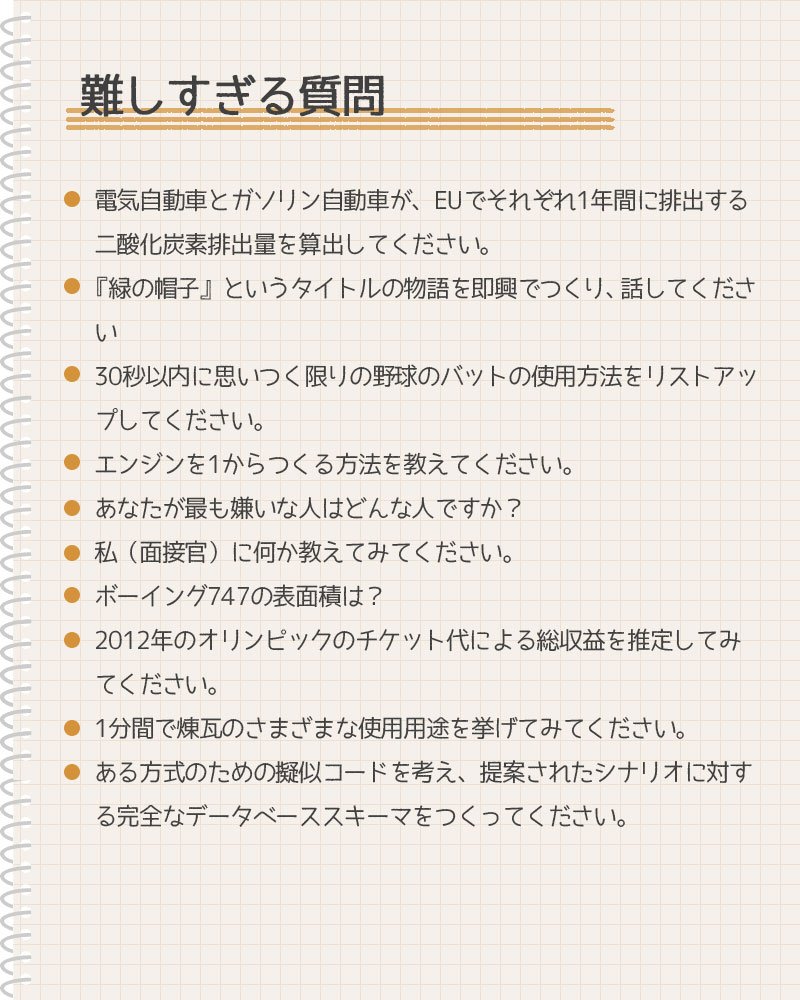 19卒 面接質問集 No Twitter 変な質問は お断りします ます お断りします ﾟ す づ Wﾟ ﾟwﾟ づf お断りします 逃げないで T Co
