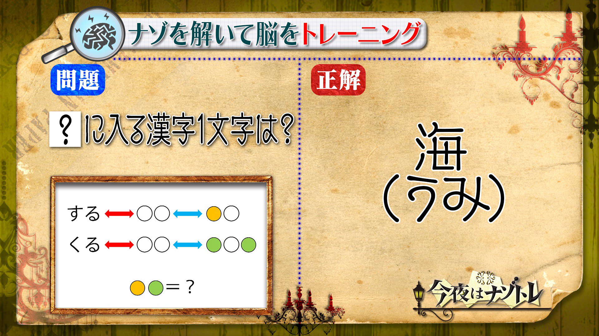 公式 今夜はナゾトレ 解答 解説 前回の Scrap 問題の解答 解説を発表します 赤い矢印は 現在形 過去形 という意味の反対語を 青い矢印は 方向 の反対語を示しています 丸には順に した うえ きた みなみ が入る