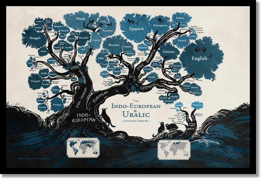TRANSLAT's tweet photo. A Happy European Day of Languages to our translators and partners :) #Translat #partners #translators #valuableinput✏️📚📙🌍💻🖥️ https://t.co/Vf3qKqkM8j