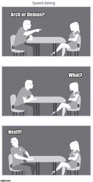 nixcraft's tweet image. Linux sysadmin goes for speed dating... lol