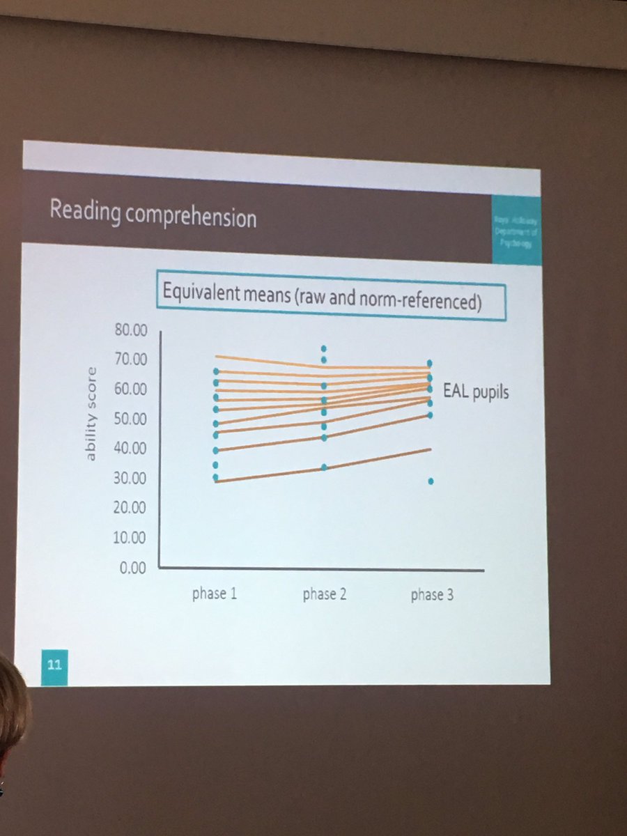 Ludovica Serratrice tweet media