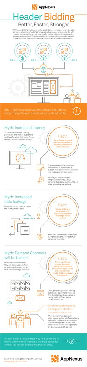 Infographic Box tweet media