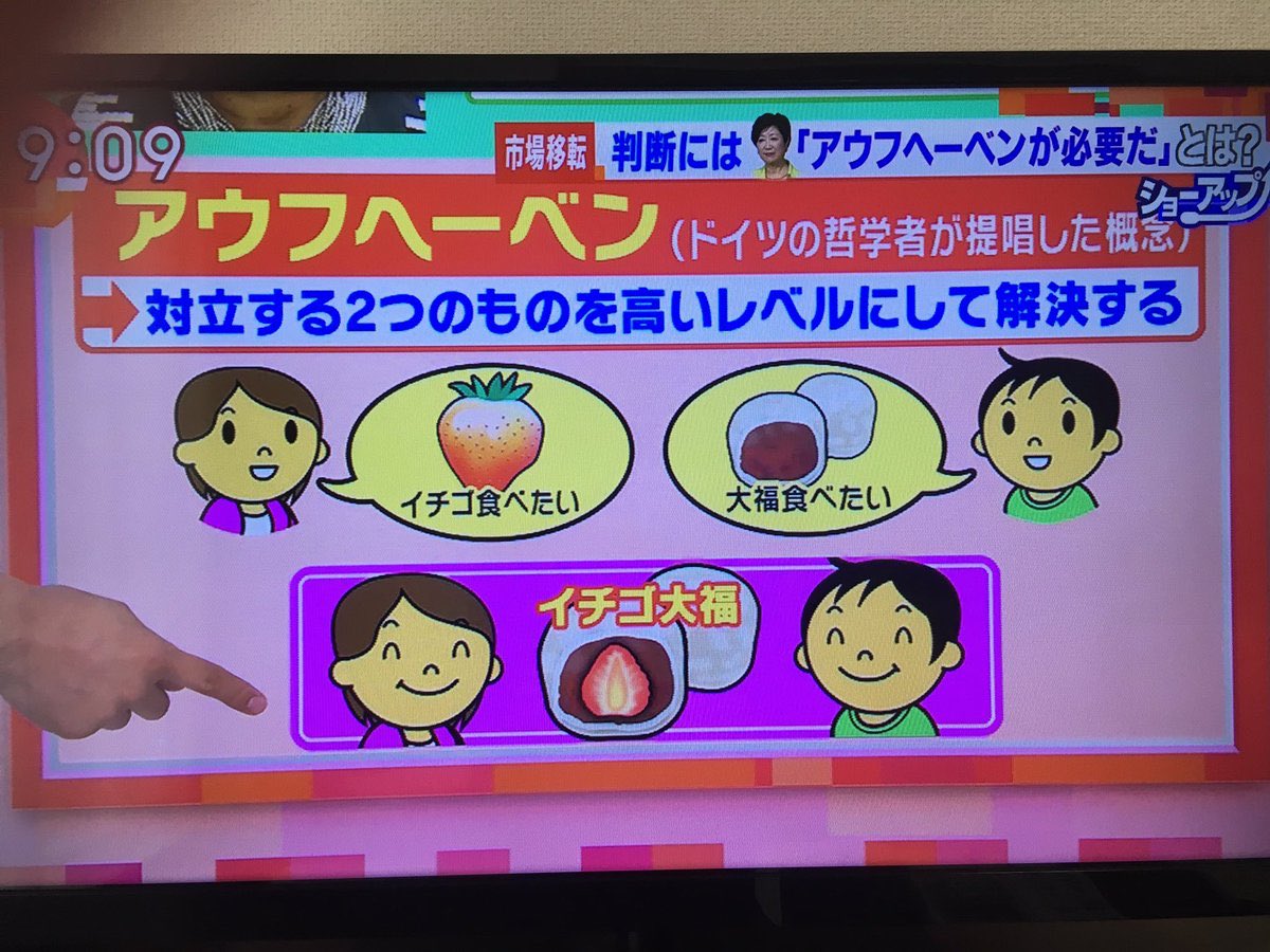 上原潔 On Twitter カントを継承発展 させようとしたヘーゲルには 対立 分裂したものの 再 統合が課題になった その弁証法があらゆる事象に適応されると 必然的に同化主義や全体主義の様相を帯びてくる カンティアンに比べ ヘーゲリアンがナチスの全体主義に屈