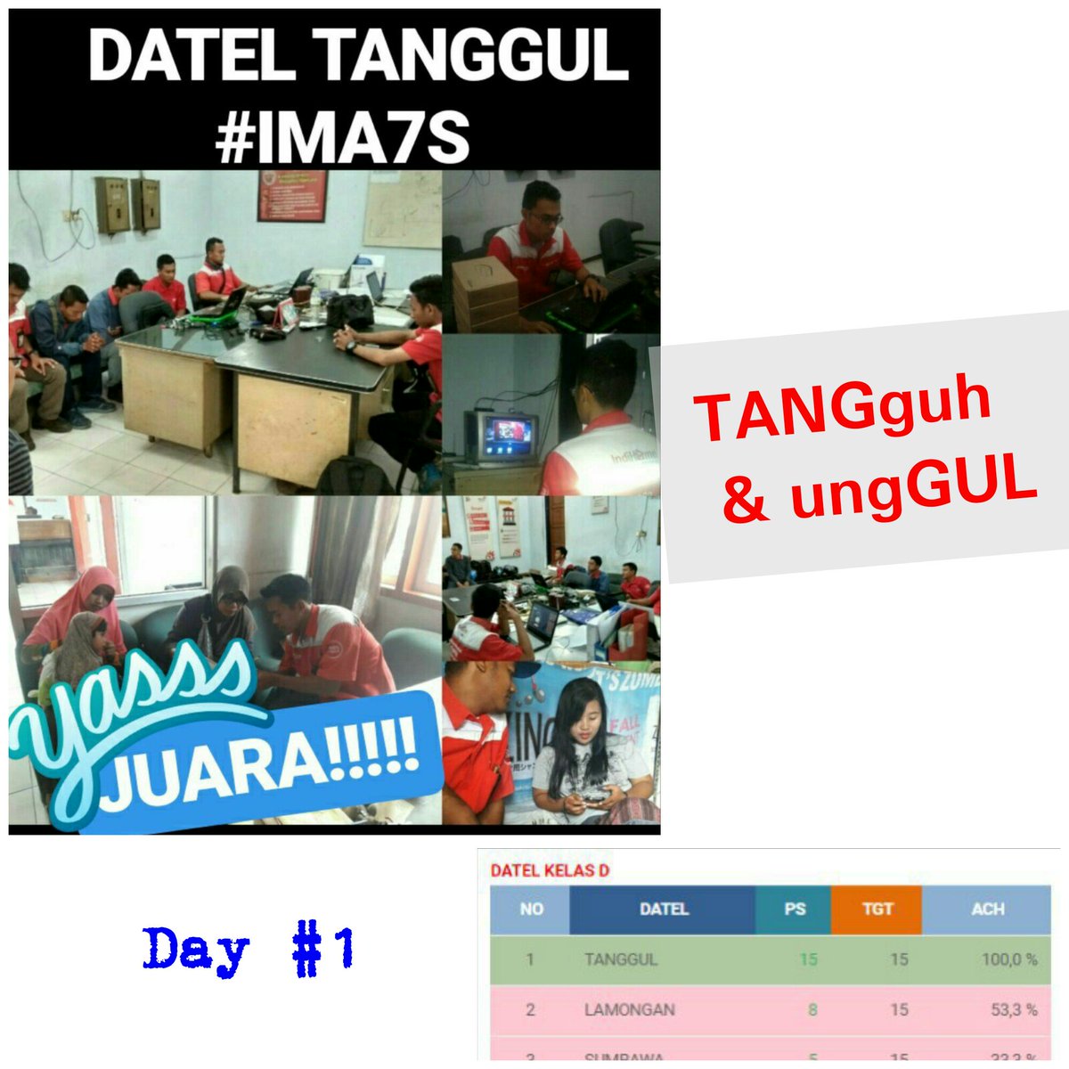 WitelJember's tweet photo. alhamdulillah new Datel Tanggul masuk pit stop pertama hari ke 1 #IMA7S #WITELJBR #TREG5 #TANGuhunGGUL #youngestbutnotlosser @_funtastic5_ https://t.co/4RZ7Fpj0BZ