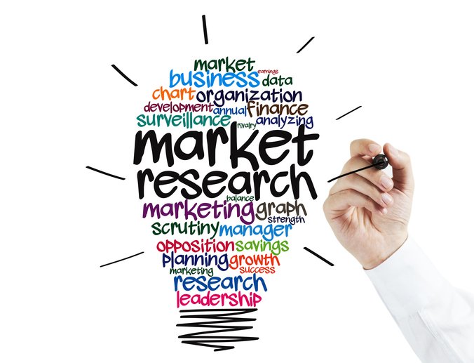 How to Conduct Market and Competitor Research for Your Business Plan. #SCOREsmallbiz bit.ly/2wn22BC
