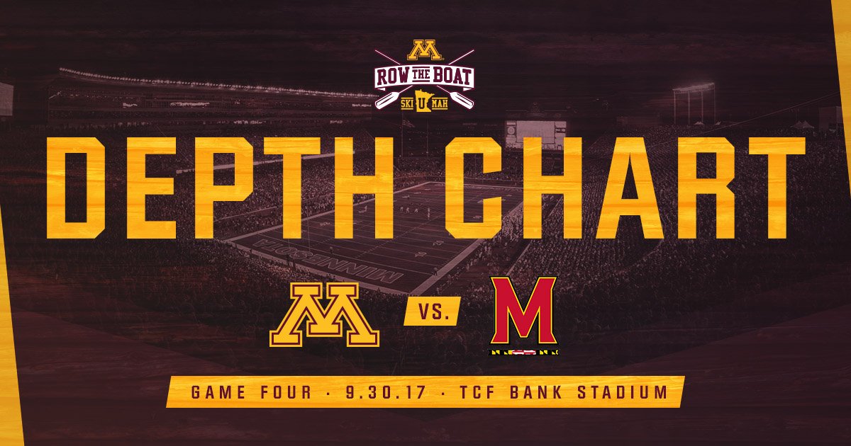 Gopher Football Depth Chart 2017