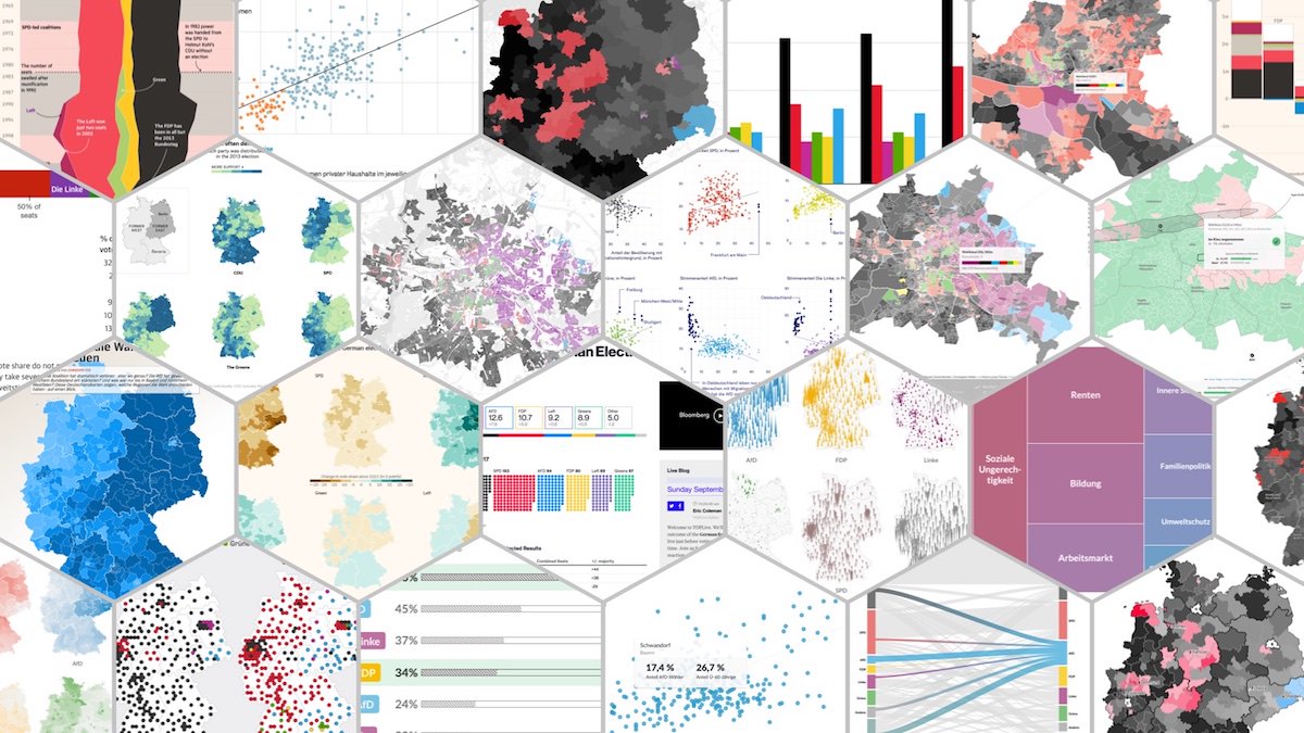 Dataviz recap: We collected #ddj projects about the German election blog.webkid.io/german-electio… #BTW17
