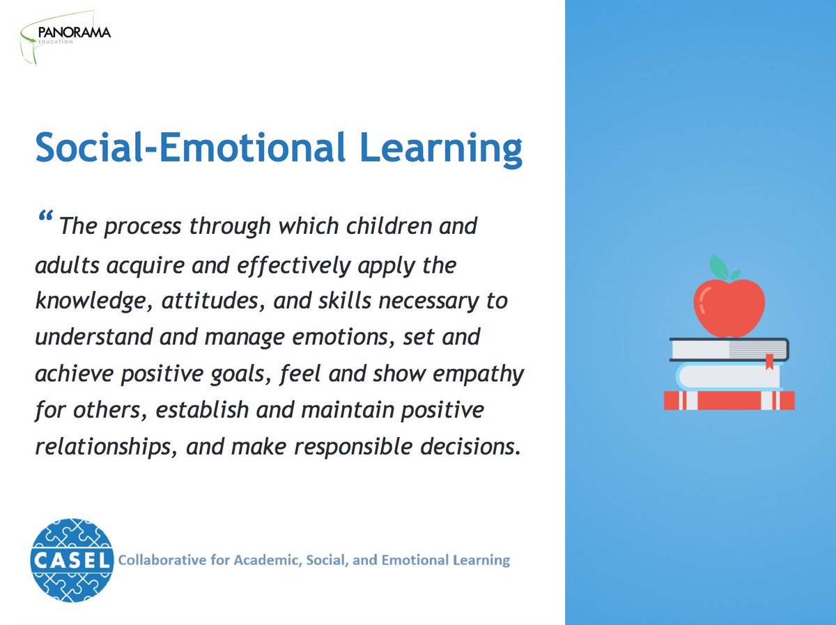 What Makes Sel Work >> Panorama Education On Twitter First The Importance Of Grounding What Makes Sel Work >> Panorama Education On Twitter First The Importance Of Grounding