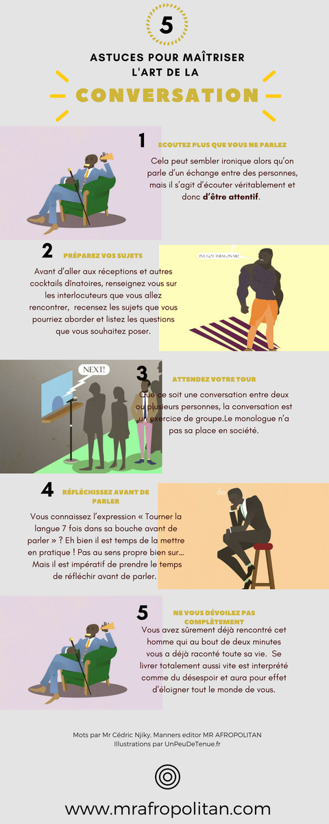 MrAfropolitan's tweet photo. Une infographie pour maรฎtriser l'art de la conversation en 5 รฉtapes. https://t.co/h0WmRRY2XG #veryHEG #Gentleman #Consersation https://t.co/Etp22bIIM8