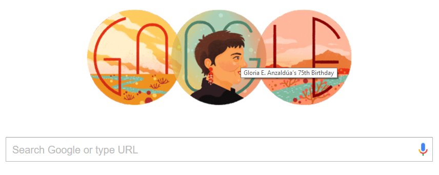 Happy 75th Birthday Gloria Estefan!
(Thanks for the reminder Google!)  