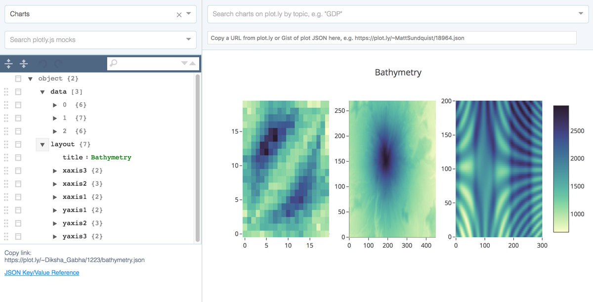 Json To Chart Online