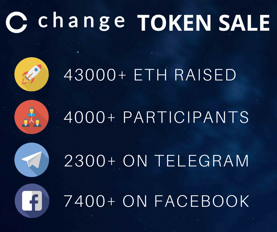 icohotlist's tweet image. @changefinance has been HOT listed on icohotlist.com  Join the token sale today! bit.ly/2yElIjw  #ICO #Crypto #blockchain