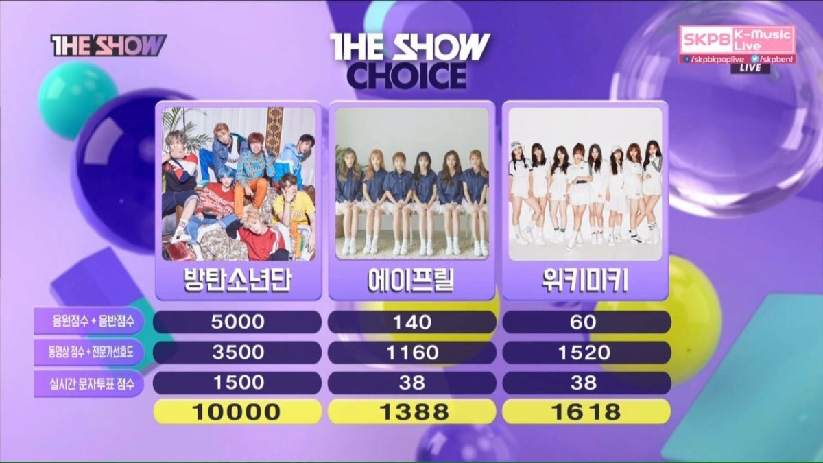 #DNA1stWin CONGRATS!!!😍😍