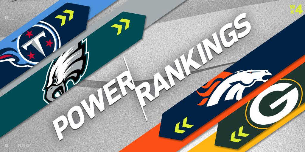 NFL on X: Week 4 Power Rankings (via @HarrisonNFL): 1. @Chiefs 2
